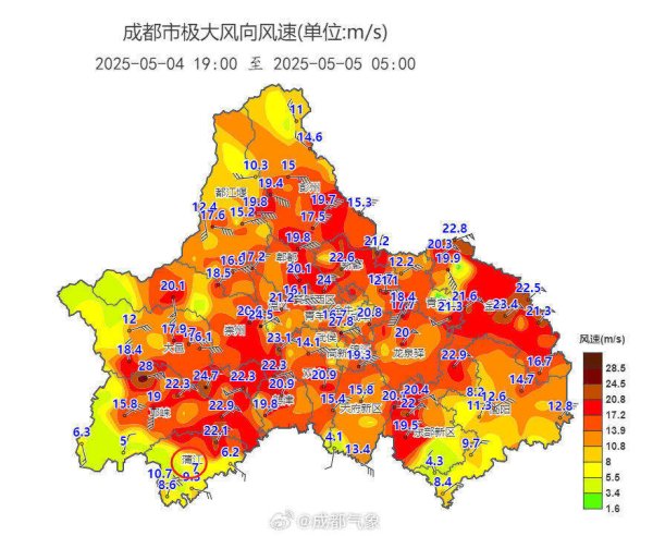 驰盈策略 雨过天晴，成都今日最高31℃！昨夜10级大风出现在这里→