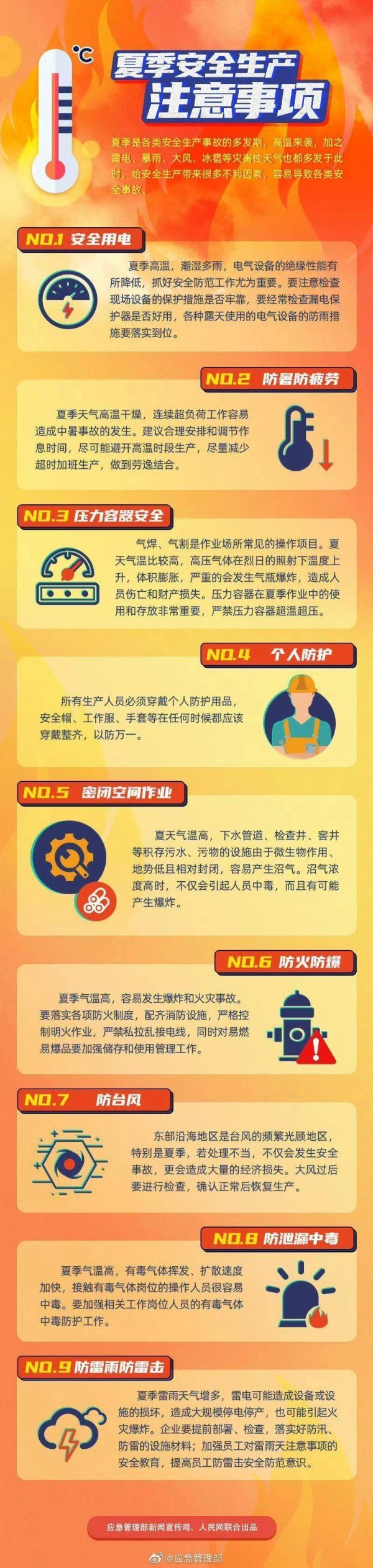 悦来网 夏天来了，请收好这份安全指南！