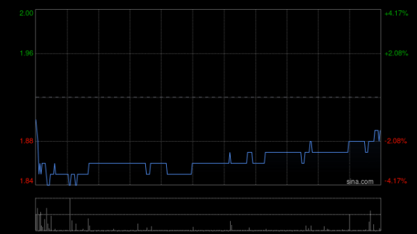 冠盈配资 大唐发电拟续聘天职国际为会计师事务所